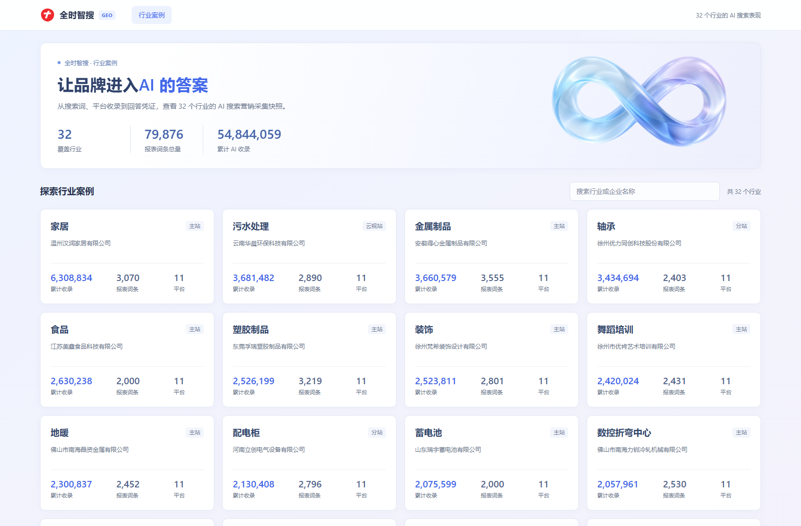 用户提供的GEO行业案例主站页面截图，数据采集日期2026-09-27